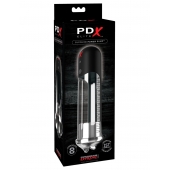 Автоматическая вакуумная помпа Blowjob Power Pump - Pipedream - в Евпатории купить с доставкой