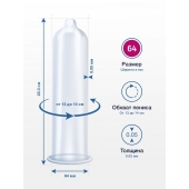 Презервативы MY.SIZE размер 64 - 10 шт. - My.Size - купить с доставкой в Евпатории