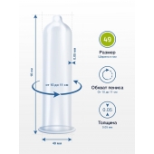 Презервативы MY.SIZE размер 49 - 3 шт. - My.Size - купить с доставкой в Евпатории