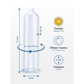 Презервативы MY.SIZE размер 53 - 3 шт. - My.Size - купить с доставкой в Евпатории