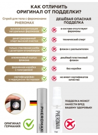 Концентрат феромонов без запаха Pheromax Man для мужчин - 14 мл. - Pheromax - купить с доставкой в Евпатории