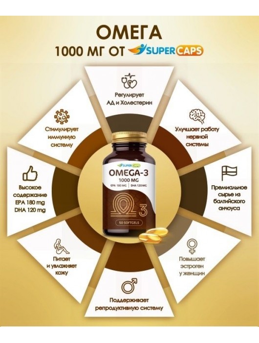 Пищевая добавка SuperCaps OMEGA-3 - 50 капсул (1000 мг) - SuperCaps - купить с доставкой в Евпатории