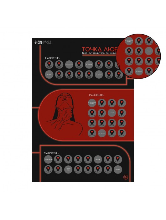 Плакат для двоих  Точка любви  со скретч-слоем - Сима-Ленд - купить с доставкой в Евпатории