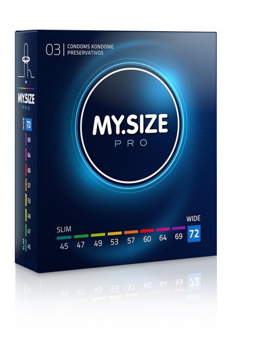 Презервативы MY.SIZE размер 72 - 3 шт. - My.Size - купить с доставкой в Евпатории